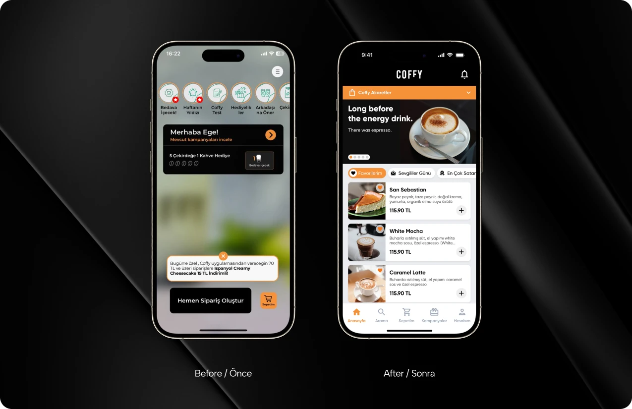 Coffy Redesign: Görsel Hiyerarşiyle Gelen Başarı