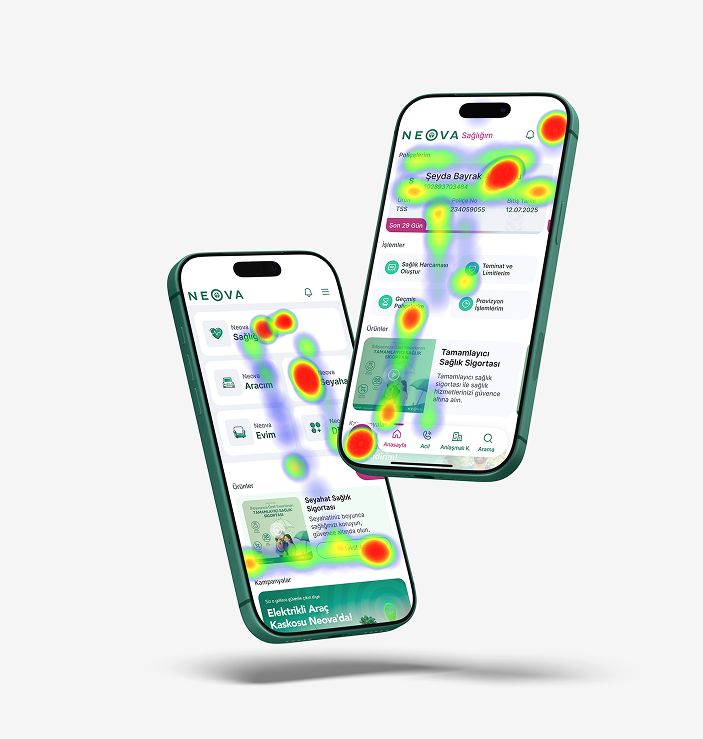 Neova Sigorta mobil uygulama kullanıcı testleri ve heatmap analiz görselleri